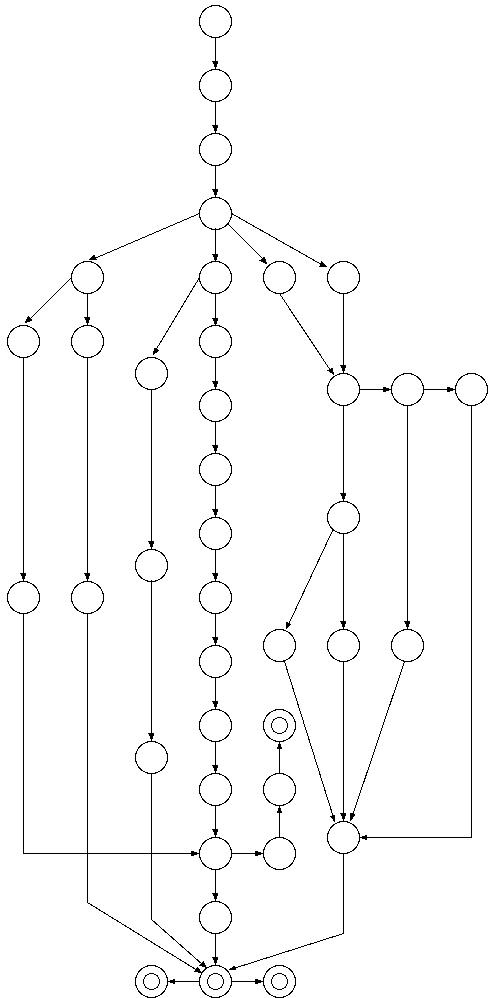 [The various paths of a /20 routing block]