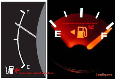 [Iconic markings on a gas gauge]