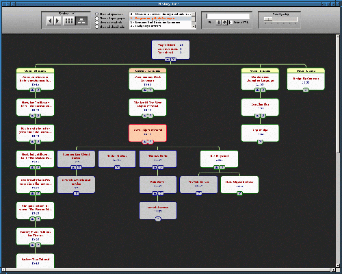[History Tree screen shot]