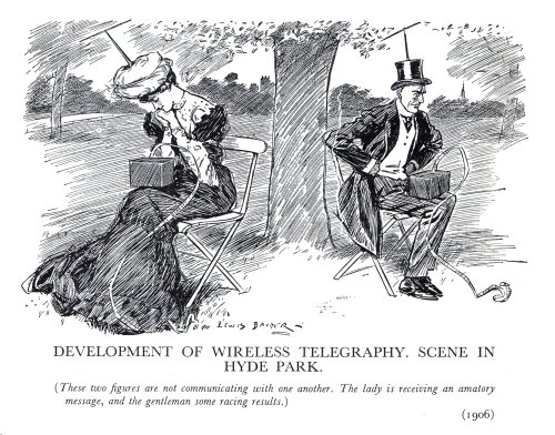 [Development of Wireless Telegraphy.  Scene in Hyde Park. 1906]