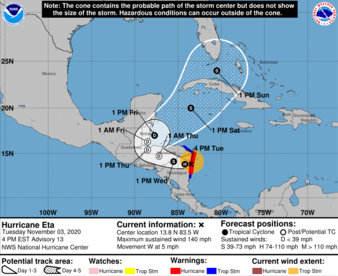 [Path of Hurricane Eta heads west, then take a hard turn to the northeast, right towards Florida—BOING!]