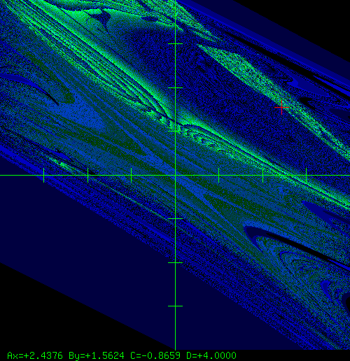 [Horizontal axis is A from -4 to 4; vertical axis is B from -4 to 4] It looks like something you might see on a Star Trek episode accompanying a ton of technobabble.