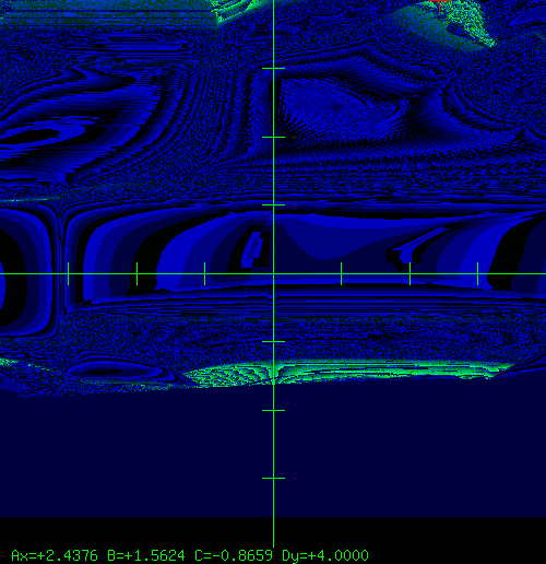 [Horizontal axis is A from -4 to 4; vertical axis is D from -4 to 4] We're not in Kansas anymore … 