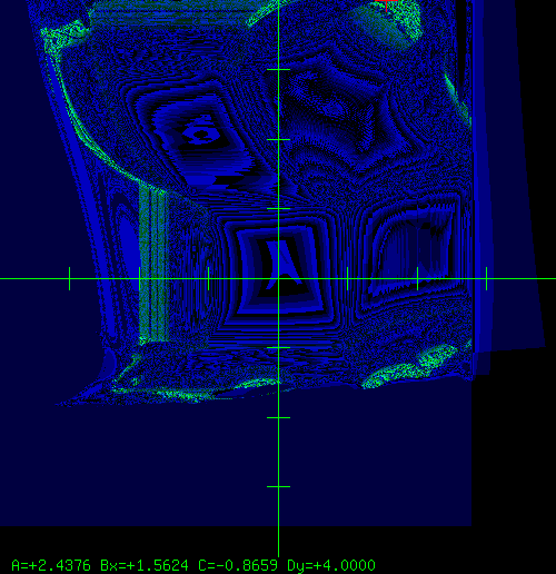 [Horizontal axis is B from -4 to 4; vertical axis is D from -4 to 4] … reality is breaking up!  Oh no!