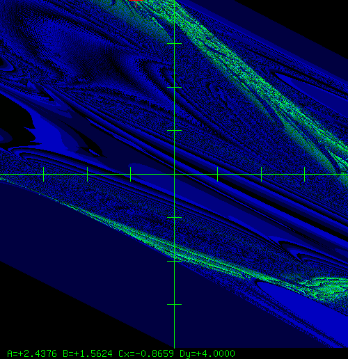 [Horizontal axis is C from -4 to 4; vertical asix is D from -4 to 4] … Ph'nglui mglw'nafh Cthulhu R'lyeh wgah'nagl fhtagn … aaiiieeeeeeeeee!